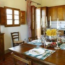 MsnSuites Palazzo dei Ciompi 4*, Италия, Флоренция